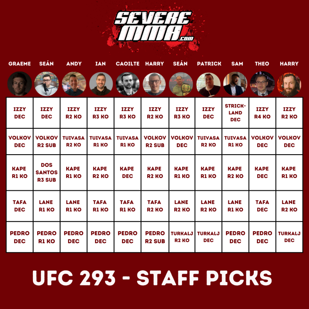 UFC 293 – Severe MMA Staff Predictions